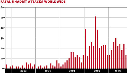 mj-attackgraph.jpg